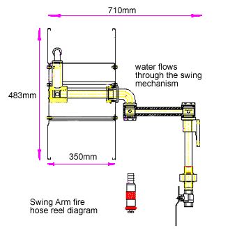 Fire hose reel dimensions