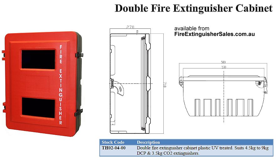 Double Fire Extinguisher cabinet Plastic - Click Image to Close