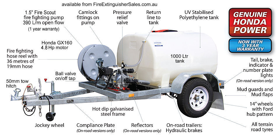 Fire Fighting Trailer - Click Image to Close